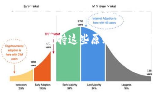 在探讨tpwallet EOS账户的私钥时，我们首先要理解私钥的基本概念及其在区块链和数字货币中的重要性。私钥是保护您数字资产的核心，它允许您访问和控制您的加密货币账户。因此，了解tpwallet EOS账户的私钥结构是至关重要的。

什么是私钥？

私钥是在区块链系统中生成的一个长字符串。它是您在数字货币世界中身份的秘密凭证。只有拥有私钥的人才能控制与之相对应的公钥（即您的账户地址）相关的数字资产。换句话说，私钥就是您拥有数字货币的“钥匙”。

每个EOS账户都有一个主私钥，这个私钥可以由用户自行生成，并且通常与一个公钥配对。EOS使用的是一种非对称加密技术，允许用户创建安全的数字签名，以证明他们是某个账户的合法拥有者。

tpwallet EOS账户的私钥结构

tpwallet是一个流行的EOS钱包应用程序，允许用户安全地管理其EOS资产。对于每个tpwallet账户，通常会有一个主私钥，但许多用户可能会使用多个子账户，每个子账户都可以有自己独立的私钥。这样做的目的是为了增加安全性，尤其是如果你有大量的EOS资产需要保护。

在tpwallet内部，主私钥通常是自动生成的，用户不需要手动输入。但用户也可以根据个人需求创建额外的子账户（即子私钥）。这些子私钥可以为不同服务或平台使用，从而帮助用户在不同的上下文中有效地管理其数字资产。

tpwallet中私钥的数量

关于tpwallet账户中具体有多少个私钥，这取决于用户的具体设置和操作方式。通常情况下，每个tpwallet账户都有一个主私钥，用户可以选择创建多个子账户。每一个子账户都会有一个独立的子私钥。因此，私钥的数量从一个到多个不等，这完全取决于用户个人的需求。

例如，如果您只使用一个主账户进行交易，您将仅需要一个私钥；但如果您创建了多个子账户，以便于管理不同的数字资产，您将会有多个私钥。

如何管理EOS私钥

管理私钥是保护您的数字资产安全的关键步骤。无论您使用tpwallet还是其他钱包，确保其安全性至关重要。您可以采取以下一些措施来妥善管理您的私钥：

ul
    listrong定期备份：/strong一定要将您的私钥备份，并保存在一个安全的地方，最好是离线存储。/li
    listrong使用硬件钱包：/strong一些用户选择硬件钱包来存储其私钥，因为这提供了额外的安全层。/li
    listrong定期更换私钥：/strong为了进一步提升安全性，您可以定期更换您的私钥，特别是在怀疑其可能被泄露的时候。/li
/ul

常见问题

h4问题一：如何导入或导出tpwallet的私钥？/h4

导入或导出私钥是管理数字资产的重要部分。在tpwallet中，导入私钥的操作通常是通过钱包的设置菜单来完成的。您需要选择“导入私钥”选项，并输入您的私钥，特定的步骤可能根据更新而有所不同，因此务必查阅最新的用户手册。

导出私钥的步骤同样简单。在设置中找到“导出”或“查看私钥”选项，系统会要求验证以确保您是账户的合法拥有者。完成验证后，您可以查看并备份您的私钥。在此过程中，请注意保持私钥的私密性，切勿在公共场合或不安全的环境中进行此操作。

h4问题二：如果我的tpwallet私钥丢失了怎么办？/h4

如果您的tpwallet私钥丢失了，您将无法再访问与该私钥相关的资产。这是私钥系统的一项固有风险。因此，强烈建议用户在创建私钥时，务必做好备份。可以使用纸质备份或安全的数字备份方式。

一旦私钥丢失，恢复相应账户的唯一方法是使用备份，如果没有备份，那么与该私钥相关的所有资产都将无法访问。因此，在使用tpwallet或其它数字钱包时，永远要谨慎对待私钥的管理和备份。

总结

tpwallet EOS账户的私钥是安全管理数字资产的关键。每个账户通常有一个主私钥，但用户也可以根据需要创建多个子账户，进而增加私钥的数量。在管理私钥时，用户务必要保持安全意识，通过定期备份、使用硬件钱包等措施来确保资产安全。

了解私钥的功能、数量和管理方法，是每一位EOS用户都需要掌握的基本知识。在利用tpwallet进行交易和管理数字资产的过程中，坚持这些原则将帮助您更好地保护自己的经济利益。

tpwallet, EOS, 私钥, 数字资产/guanjianci