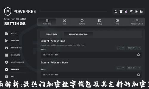 
全面解析：最热门加密数字钱包及其支持的加密货币