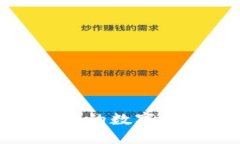 如何安全地为您的数字钱