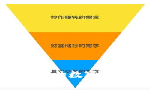 如何安全地为您的数字钱包设置强密码
