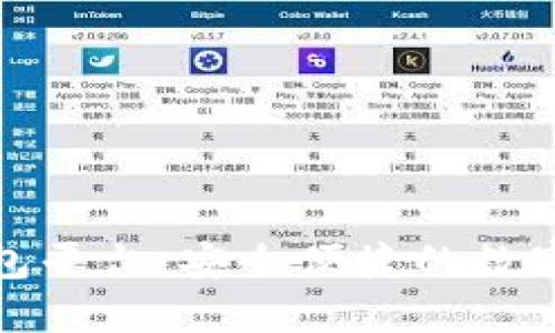 安徽区块链数字钱包平台:安全便捷的数字货币管理解决方案