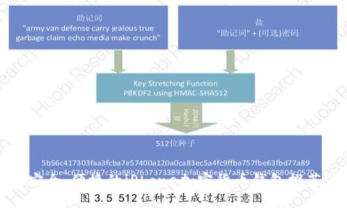 安全、便捷的iPhone加密货币钱包推荐