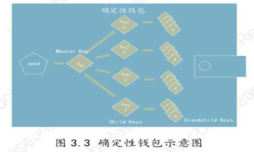轻松指南：如何将抹茶平台的币提取到TP钱包