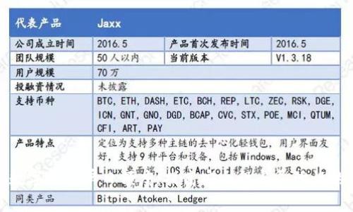 全面解析数字钱包单日额度：提高安全性与灵活性的最佳选择