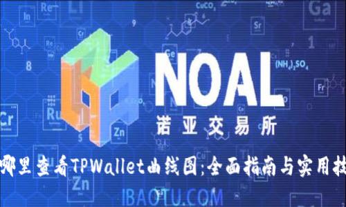 在哪里查看TPWallet曲线图：全面指南与实用技巧