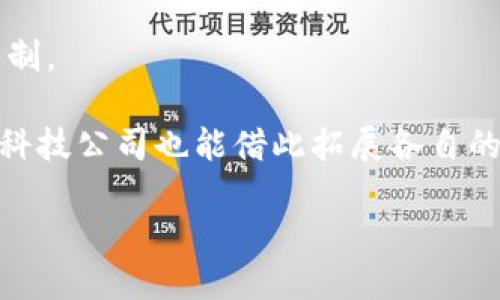 深入了解数字钱包与银行的关系

随着科技的不断进步，数字钱包逐渐成为现代支付方式的重要组成部分。无论是线上购物、线下消费，还是转账支付，人们都愈发倾向于使用数字钱包来完成各种交易。而在这背后，数字钱包的提供者与银行之间的关系显得尤为重要。那么，数字钱包到底属于哪家银行呢？在我们进行深入讨论之前，首先要了解什么是数字钱包以及它的主要功能。

什么是数字钱包？

数字钱包是一个基于软件的应用程序，允许用户安全地存储和管理资产。它不仅可以存储各种支付卡的信息，还支持数字货币、积分、票据等线上资产的管理。在目前的市场上，有很多品牌推出了各自的数字钱包，比如支付宝、微信支付、Apple Pay、Google Pay等。

数字钱包的主要功能

数字钱包的核心功能主要包括：

ul
    li支付功能：用户可以通过数字钱包进行扫码支付、转账、线上购物等。/li
    li资产管理：用户可以随时查看和管理自己存储的资产，进行余额查询、消费记录查询等。/li
    li安全保障：大多数数字钱包都采取了多重安全措施，比如指纹识别、面部识别等，确保用户信息和资金的安全。/li
/ul

数字钱包与银行的关系

虽然数字钱包在支付和理财方面功能强大，但它们并不一定是由银行直接拥有或运营的。在很多情况下，数字钱包是由科技公司创造并运营的，这使得它们能提供更为灵活的服务。这些科技公司与传统银行往往建立了合作关系，把银行的服务整合进数字钱包中，用户可以通过钱包服务访问银行账户、进行转账等。

例如，某些数字钱包允许用户绑定自己的银行账户，通过数字钱包进行资金的转移和消费，这样就避免了每次都要输入银行账户信息的麻烦。同时，很多时候数字钱包也推出联名卡或消费优惠，与银行的信用卡业务相结合，形成一种合作共赢的局面。

数字钱包背后的银行支持

虽然大部分数字钱包由科技公司推出，但它们却与银行紧密相连。以下是一些常见的数字钱包背后的银行支持：

ul
    li支付宝：在很早的时候，支付宝是由阿里巴巴推出的，最初可以说是淘宝的支付工具。随着业务的发展，支付宝逐渐扩大了自己的服务范围，并与众多银行达成合作。/li
    li微信支付：腾讯推出的微信支付与多家银行进行合作，使用户可以方便地通过微信完成支付。/li
    liApple Pay和Google Pay：这两款国际著名的数字钱包产品都同样与许多银行及支付机构建立了合作关系，以提供更便捷的金融服务。/li
/ul

这些合作能让用户在使用数字钱包时能够享受到银行的安全保障和便捷服务，同时也提升了数字钱包的功能性。

数字钱包的未来发展趋势

随着科技的进一步发展，数字钱包的前景被普遍看好。在未来，我们可以预见到以下几种发展趋势：

ul
    li更多币种支持：未来的数字钱包可能将支持更多种类的数字货币和资产。/li
    li跨平台使用：数字钱包的使用场景将越来越多，包括社交软件、电子商务平台等，形成广泛的应用生态。/li
    li智能合约的引入：利用区块链技术，数字钱包可能会引入更智能化的合约功能，实现自动化支付。/li
    li安全措施升级：随着使用人数的增加，数字钱包的安全性将更加受到重视，各种新型的安全防护措施将相继推出。/li
/ul

为了更好地理解数字钱包，以下是两个相关的问题

h41. 数字钱包如何确保安全性？/h4

对于很多用户来说，数字钱包的安全性是一个非常重要的因素。为了确保用户的资金和信息安全，数字钱包通常会采取多重安全策略。首先，许多数字钱包采用加密技术来保护用户的敏感数据。安全技术不仅保障了用户的支付信息不被泄露，也防止了未授权的访问。

其次，数字钱包还会使用双重验证（2FA）等措施，让用户在登录或进行重要交易时，通过短信、邮件等方式进行二次验证。这样即使有人获取了用户的账号信息，也无法轻易进行恶意操作。比如，支付宝和微信支付均设置了严格的安全机制，只有用户输入了相应的密码或进行生物识别，才能完成交易。

h42. 数字钱包适合哪些人群使用？/h4

数字钱包的便利性使得它成为了现代生活中一个不可或缺的支付工具。对于频繁进行网购、使用公共交通的人群，数字钱包能极大提高交易效率，缩短支付时间。同时，年轻人最先接受并普遍使用数字钱包，因为他们对新技术的接受度较高，通常会选择方便快捷而又能享受打折优惠的支付方式。

此外，对于需要进行国际汇款的人士，数字钱包也显示出其优势。许多数字钱包支持多种货币之间的转换，用户可以方便地进行跨国支付而不必受到银行的限制。

总之，数字钱包成为了现代金融生活的重要组成部分，并与银行形成了密切的互动关系。在这样的生态环境中，用户可以享受到便捷、安全的支付体验，银行和科技公司也能借此拓展各自的业务领域，推动金融服务的现代化发展。

数字钱包与银行的深度合作：用户体验的之道