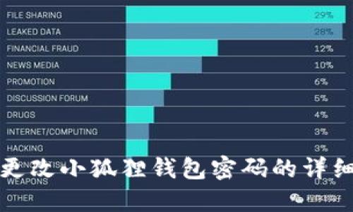 轻松更改小狐狸钱包密码的详细指南
