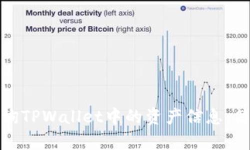 : 如何高效查询TPWallet中的资产信息：简单易懂的指南