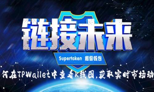 如何在TPWallet中查看K线图，获取实时市场动态