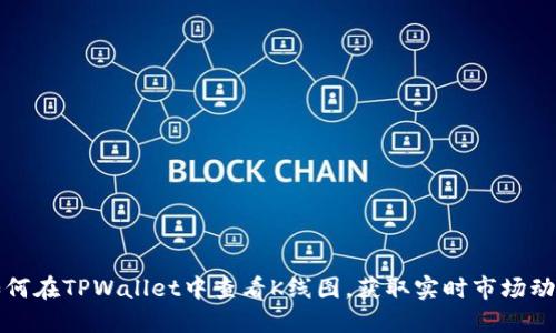 如何在TPWallet中查看K线图，获取实时市场动态