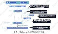 思考一个且的在如今这个