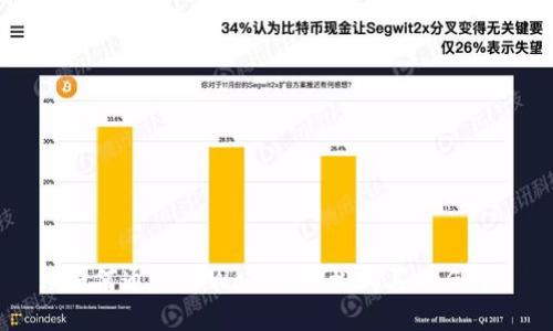 如何通过TPWallet轻松购买GoGE？