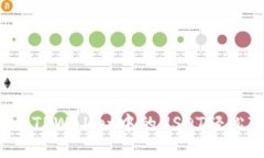 如何将TPWallet中的USDT轻松