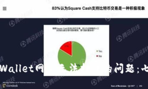 如何解决TPWallet网页无法打开的问题：七大高效方法