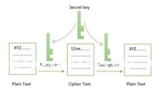 微信数字钱包：便捷与安