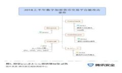 数字钱包打款中几天？掌握快速转账技巧数字钱