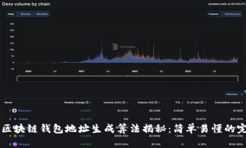 ### 区块链钱包地址生成算法揭秘：简单易懂的完整解析