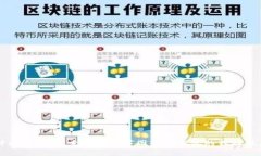 时尚奢华：探索Lv带数字图