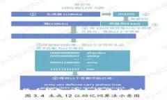 长亮科技数字货币钱包：