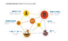 数字钱包的红包功能揭秘