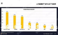 教你简单有效的方法去掉