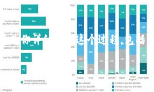 很高兴你对如何在TokenPocket导入钱包感兴趣！接下来的内容将为你详细介绍这个过程，包括一些常见问题及其解答。我们将从基础知识开始，再深入探索细节。

如何轻松导入TokenPocket钱包：一步步指南