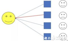   解密加密货币：为什么每个投资者都不可或缺电
