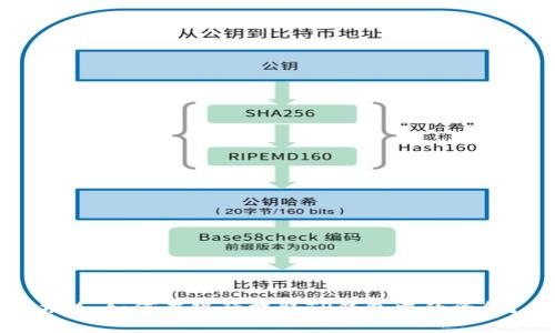 ## 如何在银行提取TP钱包中的资金？