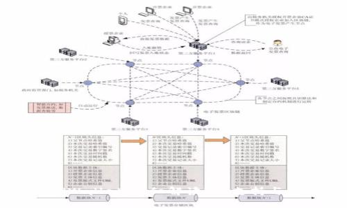 ### TPWallet：详细解读ICP支持与使用指南