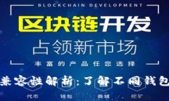 各大加密钱包的兼容性解