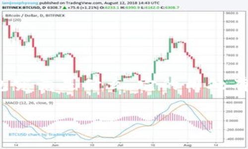 数字钱包：生活中的得力助手

随着科技的迅速发展，数字钱包逐渐走进了我们的生活。很多人可能会问，数字钱包究竟是什么，它的用处有哪些呢？今天，我们就来深入探讨这一话题，让大家更加了解这个神奇的科技产物。

数字钱包的多重用途与魅力