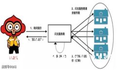 思考一个且的优质钱包中