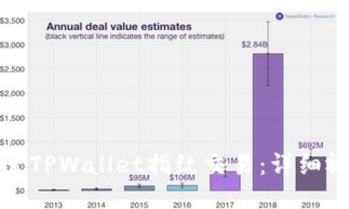 如何设置TPWallet指纹交易：详细视频教程
