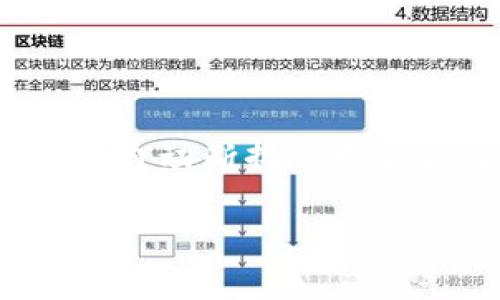 在现代数字钱包和区块链技术的迅猛发展中，用户常常遇到各种问题，其中之一便是“TP Wallet链接会自动断掉”。为了帮助用户解决这一问题，我们将深入探讨可能的原因、解决方法及相关问题，以期达到更好的使用体验。

TP Wallet链接自动断掉的原因及解决方案