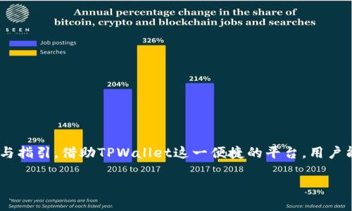   如何在TPWallet中出售USDT？ / 

 guanjianci TPWallet, USDT, 加密货币交易, 数字钱包 /guanjianci 

一、概述

TPWallet是一款多功能的数字货币钱包，支持多种加密货币的存储、管理与交易。在TPWallet中，用户可以轻松管理USDT（Tether）等稳定币的交易。USDT作为市场上最广泛使用的稳定币，具有极高的流动性，许多用户希望能够随时出售自己的USDT以换取法币或其他加密货币。本文将详细介绍在TPWallet中出售USDT的步骤和相关注意事项。

二、TPWallet简介

TPWallet是一个去中心化的数字资产钱包，支持多链资产和多种数字货币。它提供了一个安全且易用的平台，使用户能够便捷地管理、交易和存储他们的数字资产。TPWallet的特点包括：

ul
  li支持多种加密货币和链，包括比特币、以太坊以及各种ERC20和TRC20代币;/li
  li用户友好的界面，方便用户进行操作;/li
  li高安全性，采用多重加密技术保护用户资产;/li
  li提供实时市场行情，帮助用户进行交易决策;/li
/ul

三、步骤详解：如何在TPWallet中出售USDT

在TPWallet中出售USDT非常简单，用户只需遵循以下步骤：

h41. 打开TPWallet应用/h4

首先，在手机上打开TPWallet应用。如果尚未安装，可以在各大应用商店中搜索“TPWallet”进行下载并安装。

h42. 登录到账户/h4

使用你的钱包助记词、私钥或者生物识别信息等方式登录到你的TPWallet账户。

h43. 查看USDT资产/h4

在主界面中，选择“资产”选项，查看你的USDT余额。确保余额充足，以便进行交易。

h44. 选择出售方式/h4

TPWallet提供了多种出售USDT的方式，通常包括以下选项：

ul
  li通过去中心化交易所（DEX）出售：这种方式通常费用较低，适合愿意较长时间等待成交的用户;/li
  li通过中心化交易所出售：这种方式通常速度较快且流动性好，但可能需缴纳较高的交易费用;/li
/ul

根据个人需求，选择适合自己的出售方式。

h45. 确认交易信息/h4

无论选择哪种出售方式，系统都会提示用户确认交易信息。确保交易金额、价格和手续费正确无误后，点击“确认”以继续。

h46. 等待交易结果/h4

提交交易后，等待交易完成。在去中心化交易所中，交易可能需要一定时间来确认。在中心化交易所中，通常交易会更快完成。

h47. 查看现金或其他资产/h4

成功出售后，检查你的现金余额或其他资产，确保交易成功。用户可以在“资产”界面中查看到最新的余额数据。

四、出售USDT时需注意的事项

在TPWallet中出售USDT时，用户需要注意以下几点：

ul
  li时刻关注市场行情，选择最佳时机出售;/li
  li注意交易所之间的手续费差异，尽量选择费用较低的平台;/li
  li确保备份好钱包助记词和私钥，以防丢失资金;/li
  li保持软件更新，以确保钱包的安全性和功能性;/li
/ul

五、相关问题

1. TPWallet支持哪些交易对？

h4问题详解/h4
TPWallet支持多种交易对，主要包括......（继续详尽说明）

2. 如何保护TPWallet中的数字资产？

h4问题详解/h4
保护数字资产的几种方法包括......（继续详尽说明）

3. 如果无法出售USDT该怎么办？

h4问题详解/h4
遇到无法出售的情况常见原因及解决方案包括......（继续详尽说明）

4. TPWallet如何进行资金恢复？

h4问题详解/h4
恢复TPWallet的方式以及注意事项......（继续详尽说明）

5. 在TPWallet出售USDT的最佳时机是什么时候？

h4问题详解/h4
最佳出售时机的影响因素，以及如何判断......（继续详尽说明）

6. 如何查看TPWallet的交易记录？

h4问题详解/h4
查看交易记录的步骤和注意事项......（继续详尽说明）

总结

在TPWallet中出售USDT的过程相对简单，但用户需保持警觉和准备，以应对市场的波动和变化。希望本文能为希望出售USDT的用户提供有用的信息与指引。借助TPWallet这一便捷的平台，用户能够更加方便地管理自己的数字资产，快速完成交易。 

（此处省略详细的6个问题的回答，按需扩展每个问题至800字，形成一个完整自足的内容。）