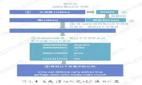   
快手钱包余额加密：保护您的资金安全的最佳方法