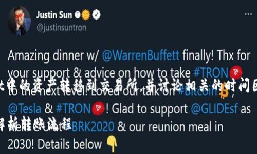 在本回答中，我们将详细介绍如何将TPWallet中的资产转移到交易所，并讨论相关的时间因素和流程。以下是我们为您准备的和关键词。

TPWallet资产转移到交易所需要多久？全面解析转账流程