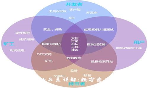 TPWallet与火币的关系详解：数字资产管理的创新之路