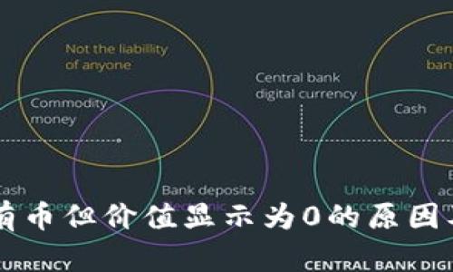 TPWallet有币但价值显示为0的原因及解决方案