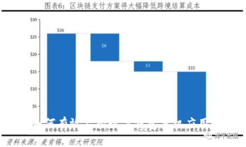 如何有效监控数字钱包手机应用？