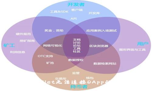 如何解决TPWallet无法连接DApp的问题：全面指南