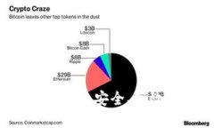 杭州区块链开发钱包：构建安全、高效的数字资