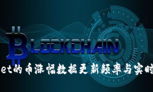 TPWallet的币涨幅数据更新频率与实时性解析