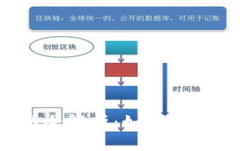 京东数字钱包活动全解析：如何最大化利用优惠与福利