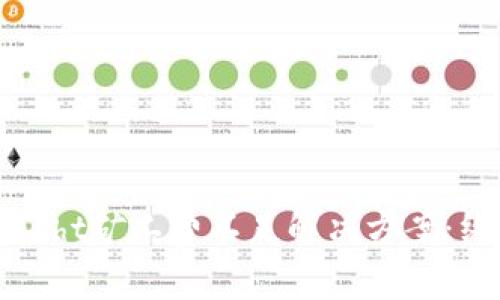 tpwalletht矿工费不足解决方案：终极指南