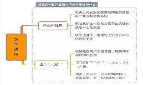 微软加密钱包：安全、便捷的数字资产管理解决方案