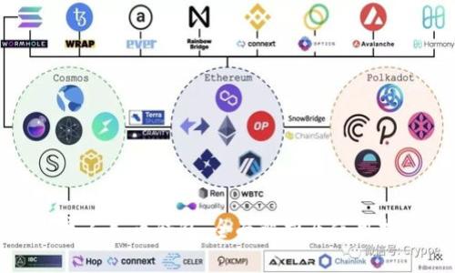 数字人民币钱包：全面解析及使用指南