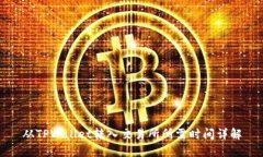 从TPWallet转入交易所所需时
