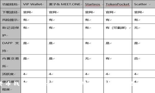 数字货币钱包开通全攻略：轻松安全地管理您的数字资产