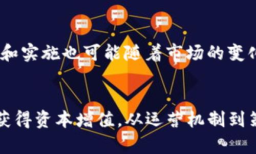   TPWallet分红机制详解：如何参与与收益分析 / 

 guanjianci TPWallet, 分红机制, 加密货币, 投资收益 /guanjianci 

引言
随着区块链技术的快速发展，加密货币投资逐渐成为许多人关注的焦点。而TPWallet作为一款流行的数字资产钱包，在为用户提供安全存储和交易的同时，也推出了分红机制，以帮助用户更好地获取收益。本文将详细探讨TPWallet的分红机制，并分析用户如何参与，以及可以获得哪些收益。

TPWallet分红机制概述
TPWallet的分红机制是其生态系统的重要组成部分，旨在激励用户持有和使用其数字资产。该机制通常基于平台的交易量、用户的资产持有量及其在平台内的活跃程度等因素。在TPWallet中，用户通过持有特定的加密货币（例如TP代币）来获得分红。这种分红通常是以平台赚取的部分利润进行分配，具有主动和被动收益的双重性质。

如何参与TPWallet分红
对于希望参与TPWallet分红的用户，首先需要确保自己拥有一个TPWallet账户，并持有一定数量的TP代币。用户可以通过以下几步参与分红：
ol
    listrong注册并验证账户：/strong用户需要在TPWallet官网上注册一个账户，并完成身份验证。/li
    listrong购买TP代币：/strong通过平台或其他交易所购买TP代币，并将其存入TPWallet中。/li
    listrong持有代币：/strong在TPWallet中持续持有TP代币，一般来说，持有时间越长，分红收益可能越高。/li
    listrong关注分红公告：/strong定期查看TPWallet的官方公告，了解分红的具体日期、比例和计算方式。/li
/ol
总的来说，参与分红的关键在于持有TP代币和关注平台的动态。用户在选择何时参与分红时，也应考虑市场的整体趋势及个人投资策略。

TPWallet分红的收益分析
TPWallet的分红收益因市场行情、代币的流通量等多个因素而异。一般来说，持有TP代币越多，分红收益也会随之增加。此外，还需考虑分红的发放周期，通常分红是按季度或按月进行发放。以下是一些关于TPWallet分红收益的一些重要因素：

ul
    listrong市场表现：/strong加密货币市场波动较大，TP代币的市场价格直接影响其分红收益。/li
    listrong持有量:/strong持有的TP代币数量越多，便能够获得更多的分红，尤其是在平台盈利较好的情况下。/li
    listrong参与度：/strong用户在TPWallet的交易活跃度也会影响分红，活跃交易的用户往往能够享受到更高的收益分配。/li
    listrong分红的透明度：/strongTPWallet会定期公布分红的透明度报告，以便用户及时了解自己的收益情况。/li
/ul
综上所述，TPWallet的分红机制不仅提升了用户的参与感，还为其持有者提供了一种稳定的投资回报方式。

相关问题探讨
为了让用户更深入地了解TPWallet的分红机制，以下是6个相关问题及其详细解答：

1. TPWallet分红的计算方式是什么？
TPWallet的分红计算方式通常基于用户持有的TP代币数量和平台的总利润。具体来说，平台会将一定比例的利润分配给所有持有TP代币的用户，例如，如果TPWallet决定将年度利润的30%用于分红，那么持有TP代币的用户就能按其持有量在总持有量中所占的比例获得分红。这一机制确保了用户能够根据自己的投资规模获得相应的收益。

2. 是否所有用户都有资格获得分红？
并非所有用户都有资格获得分红。TPWallet的分红机制通常会设定一些基本条件，如用户需持有一定数量的TP代币且保持资产在TPWallet中不动。此外，用户需根据官方规定的时间段进行持有，以便参与当期的分红。

3. 分红会影响TP代币的价格吗？
分红的实施确实可能对TP代币的市场价格产生影响。一般来说，分红会提升用户的持有信心，吸引更多投资者进入市场，进而可能推高代币价格。然而，市场情绪和外在因素也会对价格产生波动，因此这并不是绝对的。需要评估整体市场环境和投资者情绪。

4. TPWallet是否会定期披露分红信息？
是的，TPWallet会定期发布分红的信息，包括分红的时间、比例和用户持有量的透明度报告。这些信息是确保用户能对自己的投资进行合理预期的重要依据。

5. 如何最大化TPWallet的分红收益？
要最大化TPWallet的分红收益，用户可以采取一些策略，比如定期增加持有的TP代币数量，增加在平台的活跃度。另一种方法是关注市场趋势，选择合适的时机买入或卖出TP代币，从而实现更高的投资回报。最后，了解和参与TPWallet的最新功能与活动，以及定期查看平台公告，都是增加收益的有效手段。

6. 分红的风险有哪些？
虽然TPWallet的分红机制提供了投资回报的机会，但也伴随着一定的风险。加密市场波动性较大，代币价格的不稳定可能导致用户的资产贬值。分红的政策和实施也可能随着市场的变化而调整，因此用户在参与前应充分了解相关政策和市场动态，以制定出合理的投资策略。

结论
TPWallet的分红机制为用户提供了一种新的收益获取方式，通过持有TP代币和参与平台交易，用户不仅能享受到分红带来的被动收入，还有机会通过交易获得资本增值。从运营机制到策略参与，用户需要全面理解TPWallet的分红机制，并结合市场情况做出合理的投资决策。